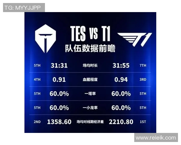 TES在全球总决赛中的比赛经验分析与表现点评