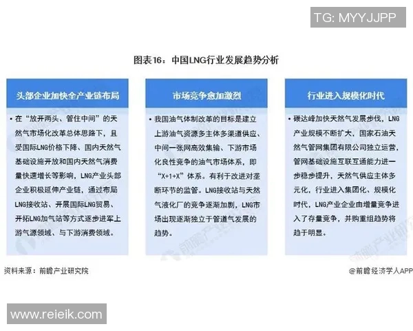 LNG电竞团队重塑赛场格局全面压制对手的创新之路