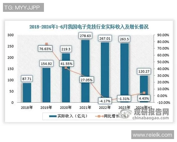 电竞数据专家陈伟揭秘和平精英成功背后的秘密与策略分析
