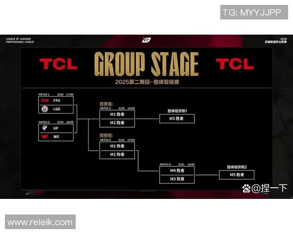 S15LOL赛事分析WE战队包夹战术深度解读与CSGO比分对比探讨