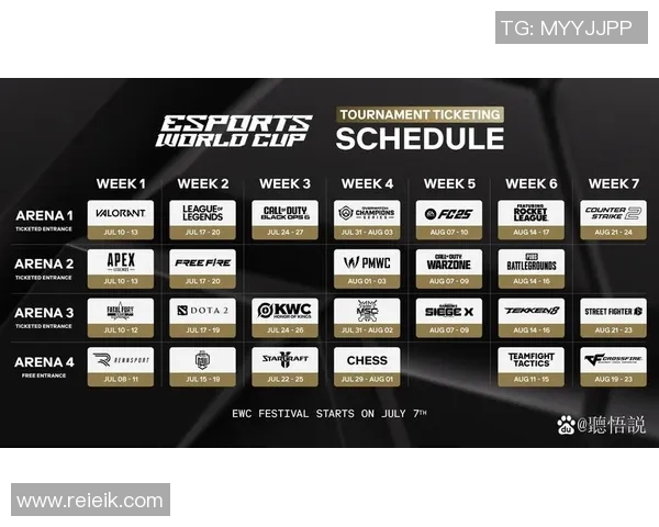 电竞实时数据分析聚焦BLG在英雄联盟赛事中的快速表现与战术策略 电竞实时数据分析聚焦BLG在英雄联盟赛事中的快速表现与战术策略