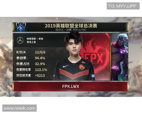 电竞实时数据分析揭示FPX战队灵活性表现的关键因素与策略探讨实时数据