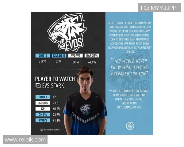 esports最新数据周静回顾DOTA2职业生涯的点滴与成长历程分享