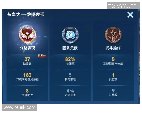 esports最新数据深入分析王者荣耀BLG战队的盯防策略与战术执行 esports最新数据深入分析王者荣耀BLG战队的盯防策略与战术执行